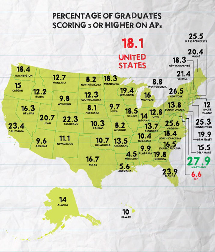 Percentage of Graduates Scoring 3 or Higher on AP's, by State - US Map