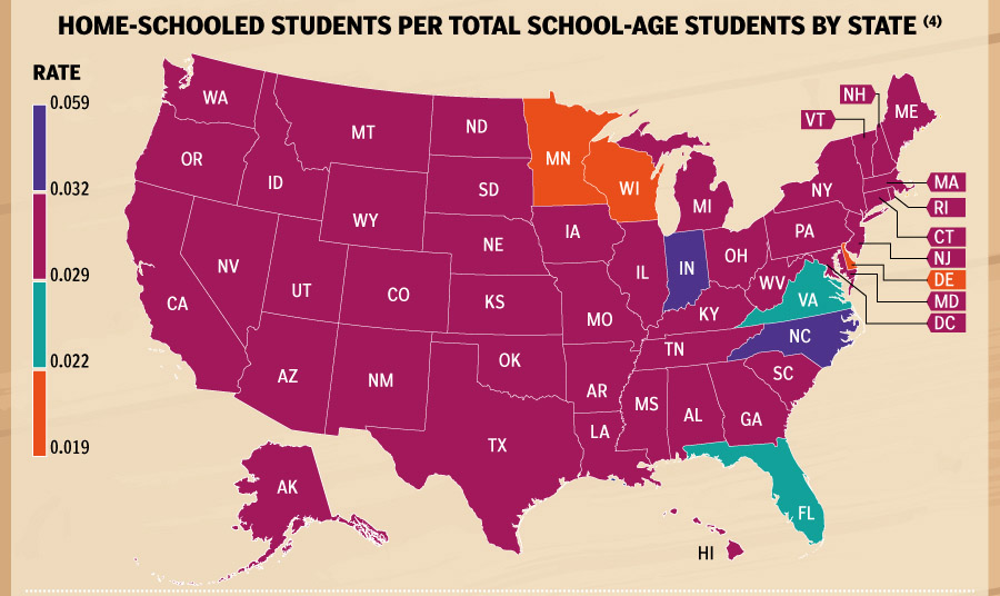Proportion of students who are homeschooled - map by state