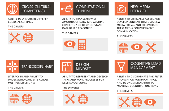 The history of standardized tests shows they may have outlived their usefulness