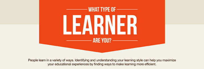 What Type of Learner Are You?