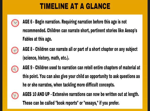 Timeline of stages of narration