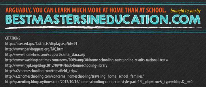 Homeschoolers learn much more at home than they would at school.