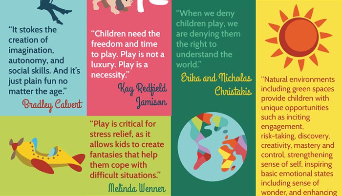 Quotes, play is necessary, natural environments provide good experiences