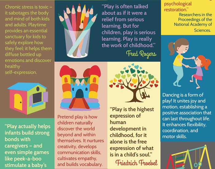 Play relieves stress, builds bonds, is serious learning, dance is play