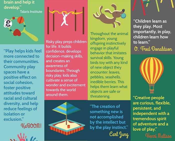 play builds connections, risky play valuable, creative people love play, learn how to learn, learn survival skills