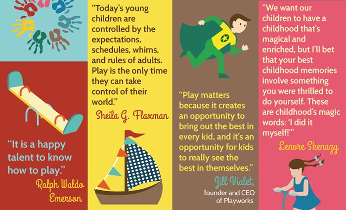 Play brings out the best, do it yourself, a happy talent, kids own time